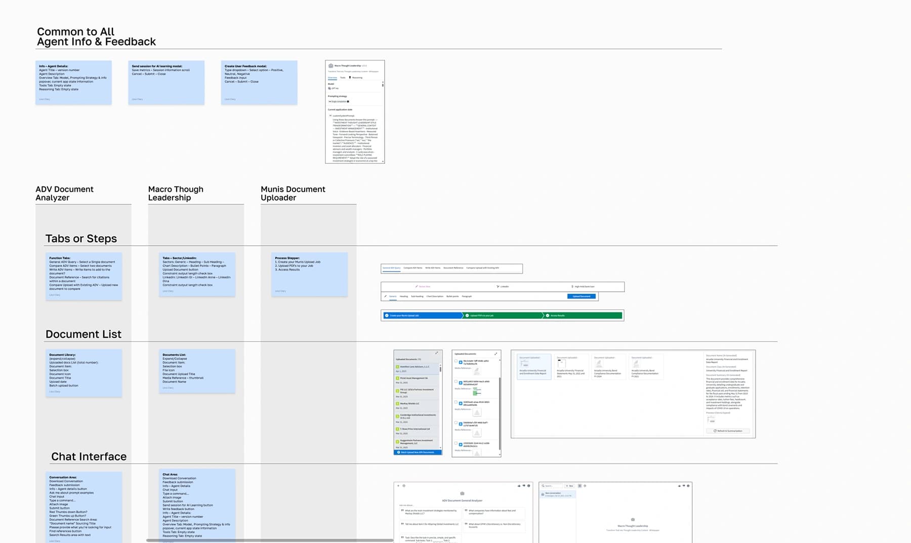 Audit matrix with annotated notes on shared interaction patterns across document, chat, and preview experiences