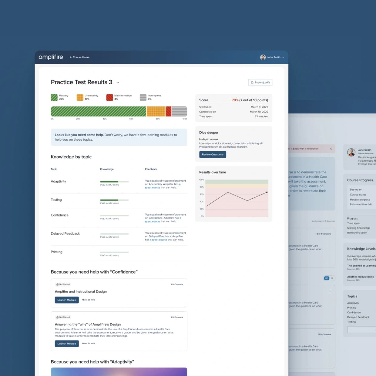 Practice test results dashboard breaking down a learner's score by knowledge topic, with personalized module recommendations for topics needing reinforcement